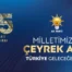 AK Parti 25. Yıl Vizyon Belgesini açıkladı… Hedef büyük ve güçlü Türkiye