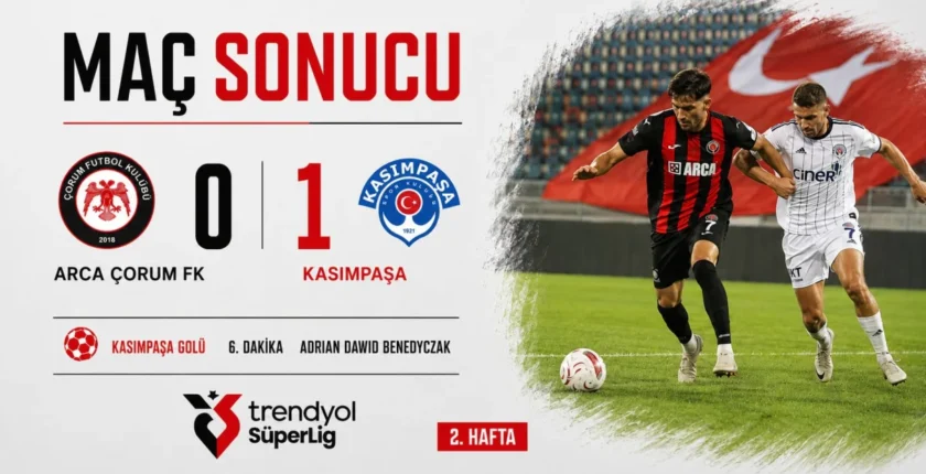 ARCA Çorum FK 0 Kasımpaşa 1 Çorum