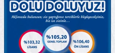 Bayburt Üniversitesinde YKS yerleştirme sonuçları açıklandı: Doluluk oranı yüzde 105,20