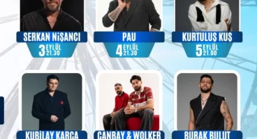 Blueland’dan gençlere 4 gün boyunca ücretsiz konser