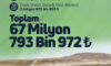 Çiftçilere 67 milyon TL'lik tarımsal destek hesaplarda