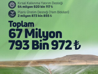 Çiftçilere 67 milyon TL'lik tarımsal destek hesaplarda Çiftçilere 67 milyon TL'lik tarımsal destek hesaplarda