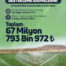 Çiftçilere 67 milyon TL'lik tarımsal destek hesaplarda Çiftçilere 67 milyon TL'lik tarımsal destek hesaplarda