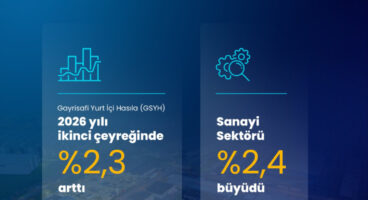 Bakan Kacır: Türkiye ekonomisi 24 çeyrektir büyüyor