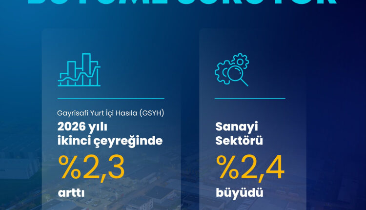 Bakan Kacır: Türkiye ekonomisi 24 çeyrektir büyüyor