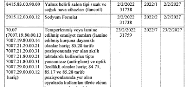 Ticaret Bakanlığı: Bazı damping ve sübvansiyon önlemlerinin süresi dolacak