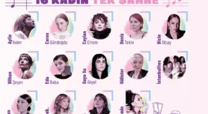 İstanbul Vakfı üniversiteli genç kadınlara destek