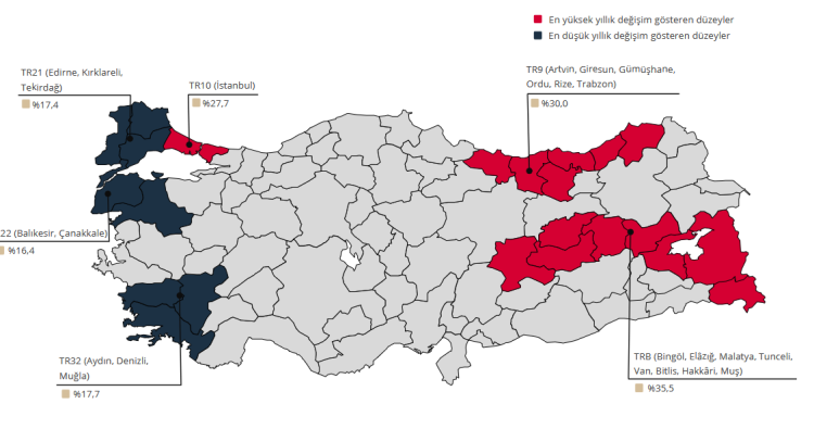 Konut fiyatlarında reel düşüş sürüyor… KFE Temmuz'da yüzde 5,1 geriledi
