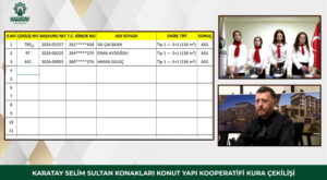 Konya Karatay'da 350 konutluk projede kura heyecanı