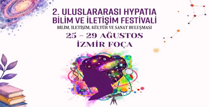Uluslararası Hypatia Bilim ve İletişim Festivali başlıyor