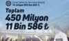 Çiftçilere 450 milyon liralık destek ödemesi