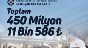 Çiftçilere 450 milyon liralık destek ödemesi