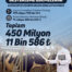 Çiftçilere 450 milyon liralık destek ödemesi