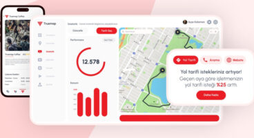 Boğaziçi Teknopark Girişimi Truemap 50’den fazla markayı dijital dünyada yönetiyor