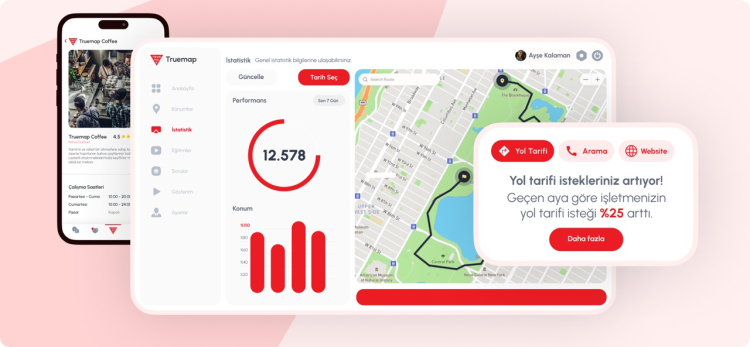 Boğaziçi Teknopark Girişimi Truemap 50’den fazla markayı dijital dünyada yönetiyor